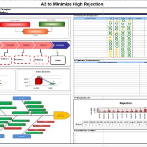 A3 Problem Solving Excel template