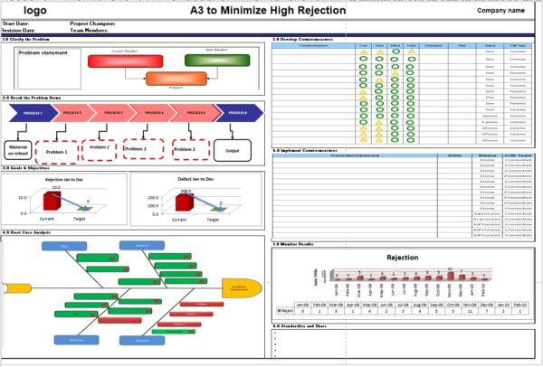 A3 Problem Solving Excel template