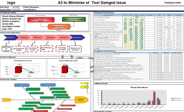 IATF Complete Package - Image 7