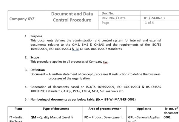 General IATF Procedure Package