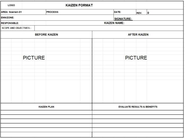 Kaizen Format Excel Template